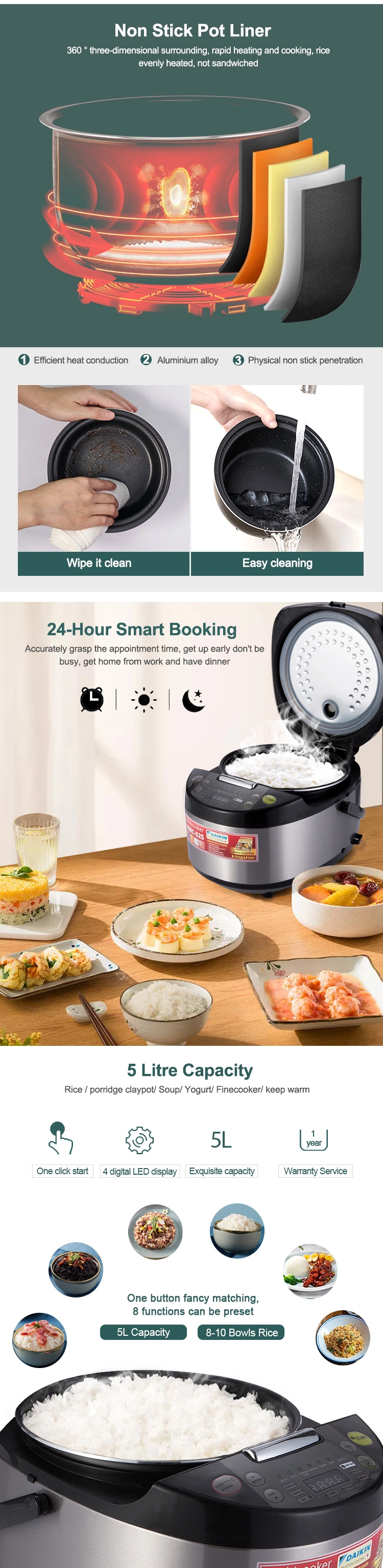 Large Capacity 5L Smart Multi Function Non-Stick Household Kitchen Rice Cooker
